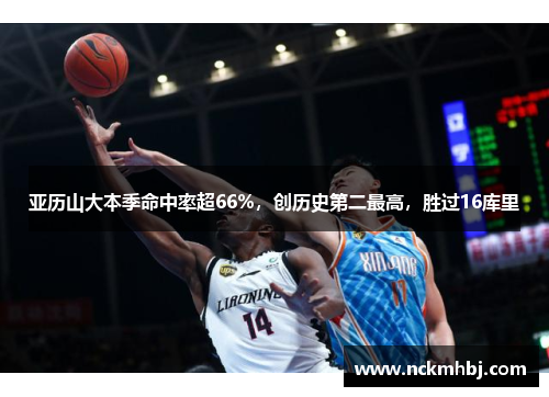 亚历山大本季命中率超66%，创历史第二最高，胜过16库里